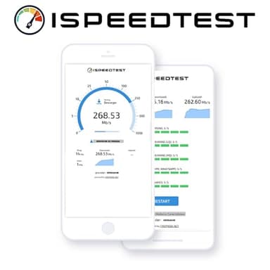 ISPEEDTEST - Test de velocidad de Internet